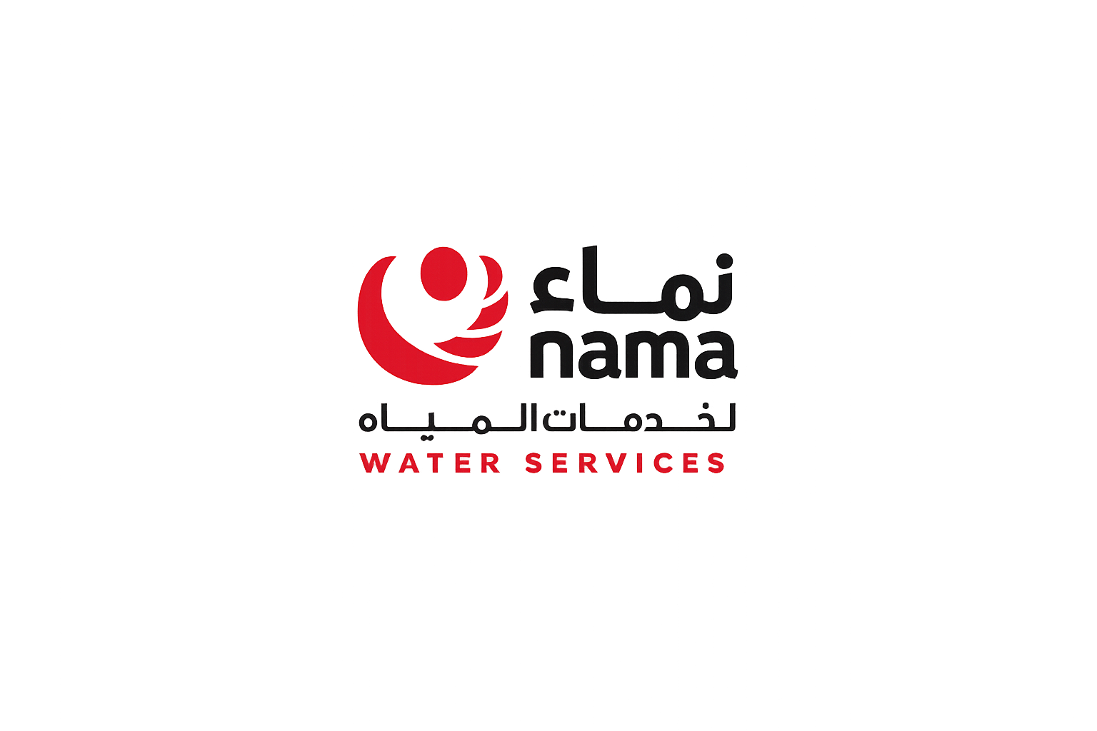 نماء المياه